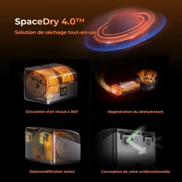 Creality_-_SpacePi_X4_-_Boite_de_sechage_4_Bobines_-_9_600x_crop_center.webp